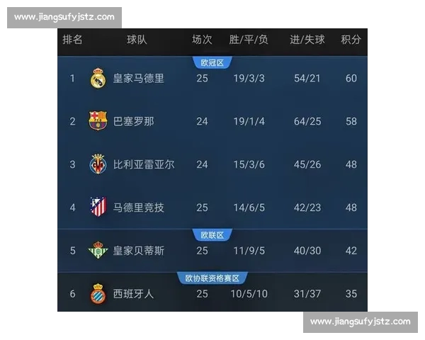 高清免费西甲直播APP下载指南实时赛程数据一站掌握精彩不断 - 副本 (4) - 副本 - 副本