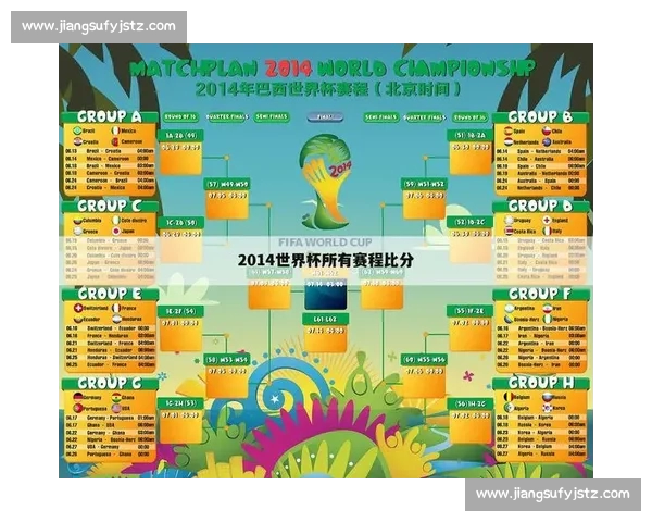 世界杯期间大型赛事安保全方位策略与应急预案研究