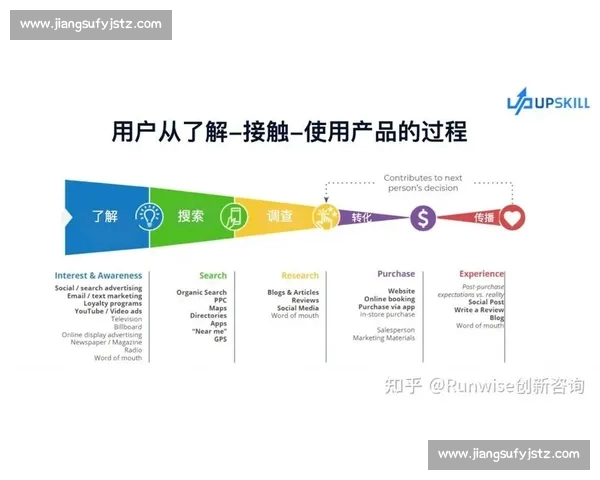 体育官网平台全新上线功能详解及用户体验全面提升指南 体育官网平台全新上线功能详解及用户体验全面提升指南