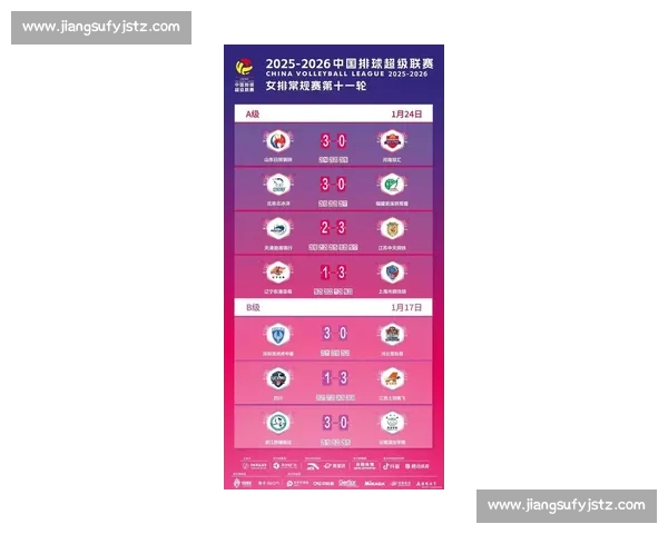 最新联赛积分榜揭晓 竞争激烈 排名变化引发热议