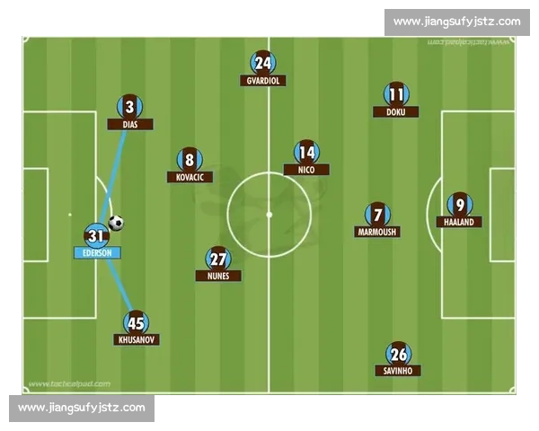 足球控球率的实际作用与比赛结果关系分析及战术运用探讨 足球控球率的实际作用与比赛结果关系分析及战术运用探讨