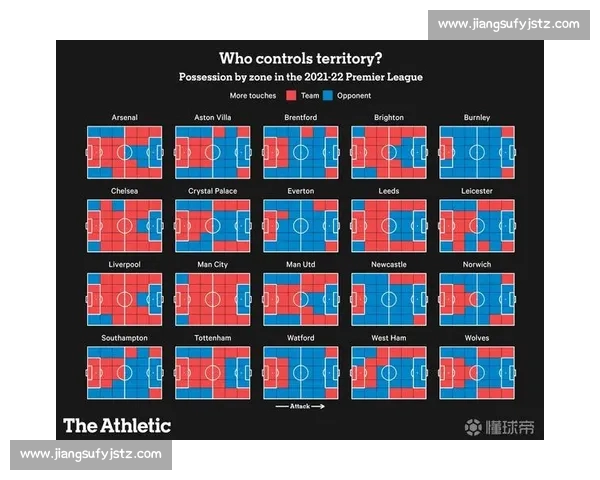 英超赛季关键数据解析球员表现与球队战绩全面统计