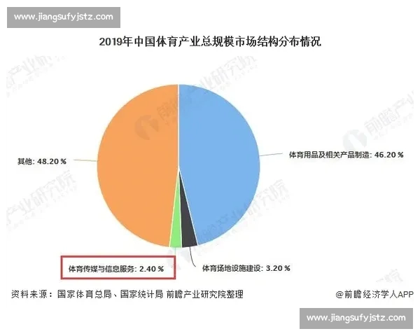 体育权威平台深度解析全球重大赛事发展趋势与运动员表现